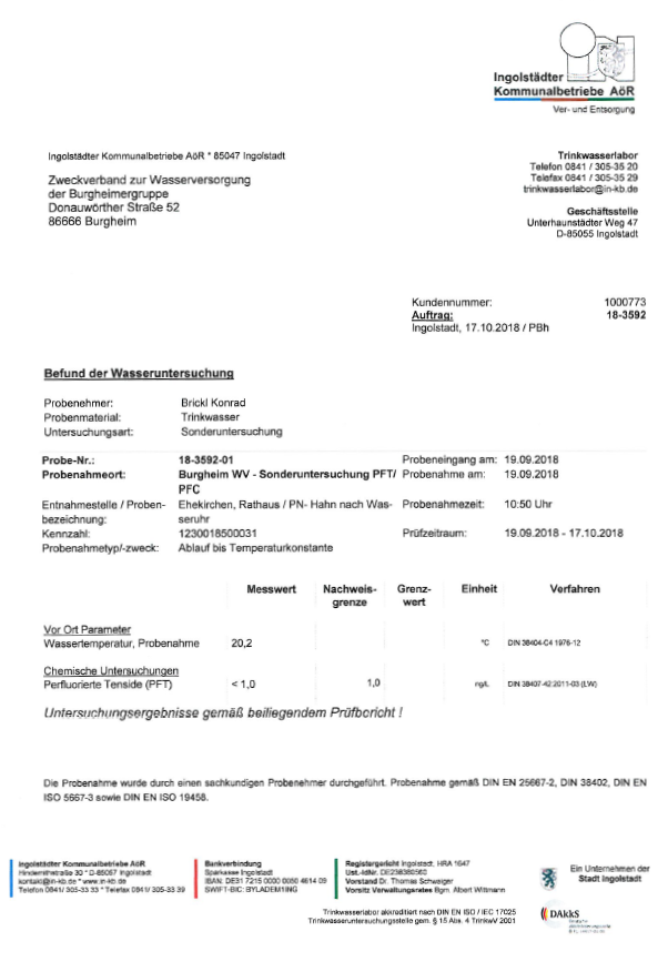 wasseruntersuchung-pft-pfc-19.09.-17.10.2018